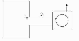 不同部件的流導串并聯